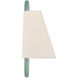 Jojo Bath Sconce Wall Light