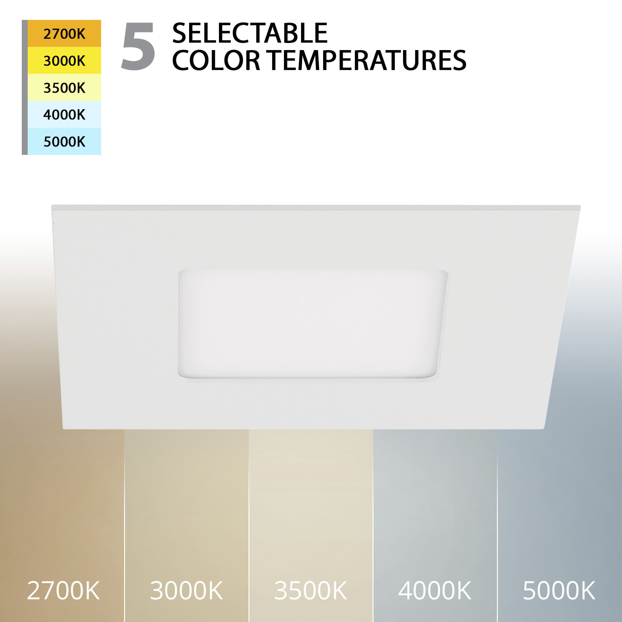 Lotos LED White Complete Kit Recessed Lighting