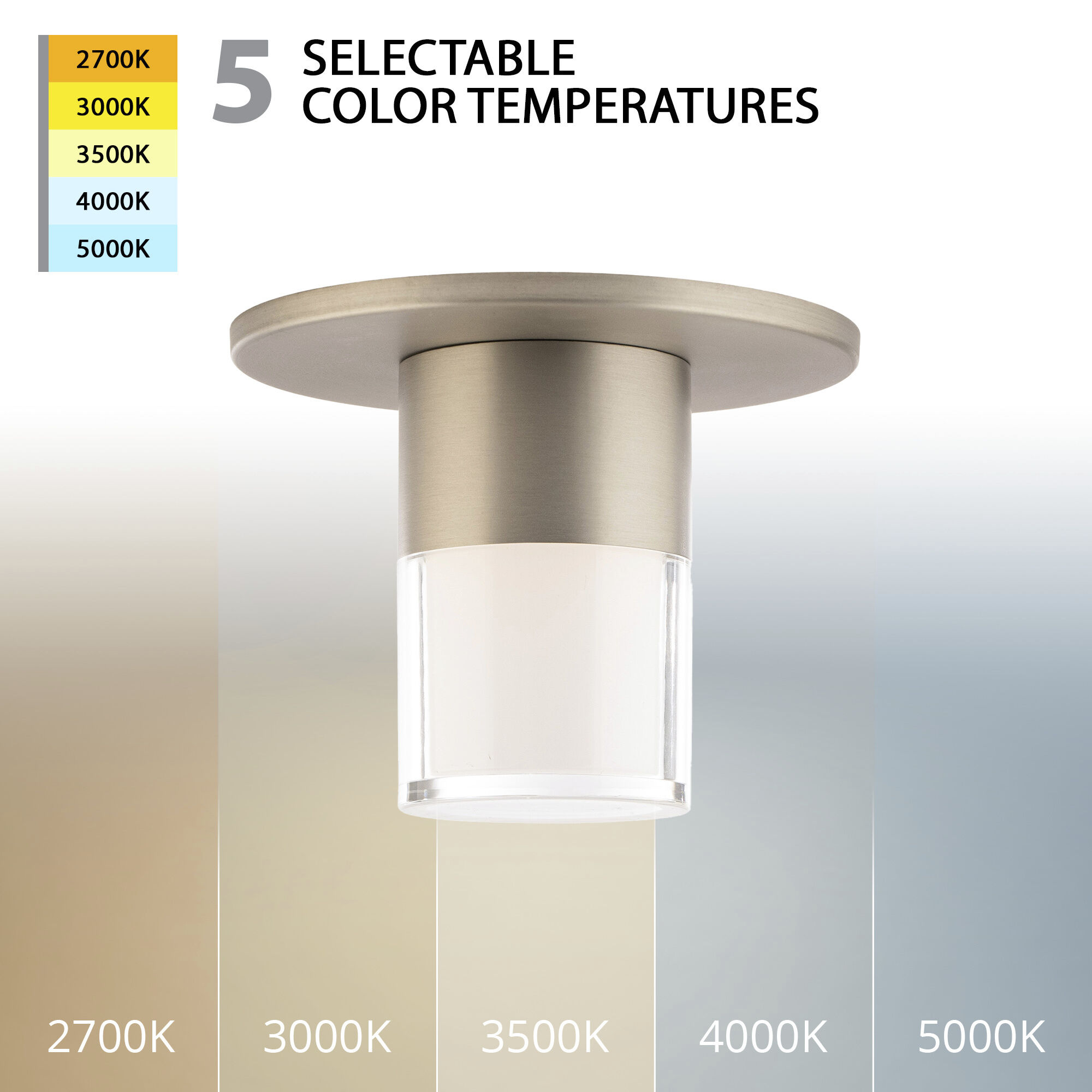 Twist-N-Lite LED 5 inch Brushed Nickel Flush Mount Ceiling Light, WAC Limited