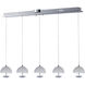 Parasol LED 6 inch Polished Chrome Multi-Light Pendant Ceiling Light