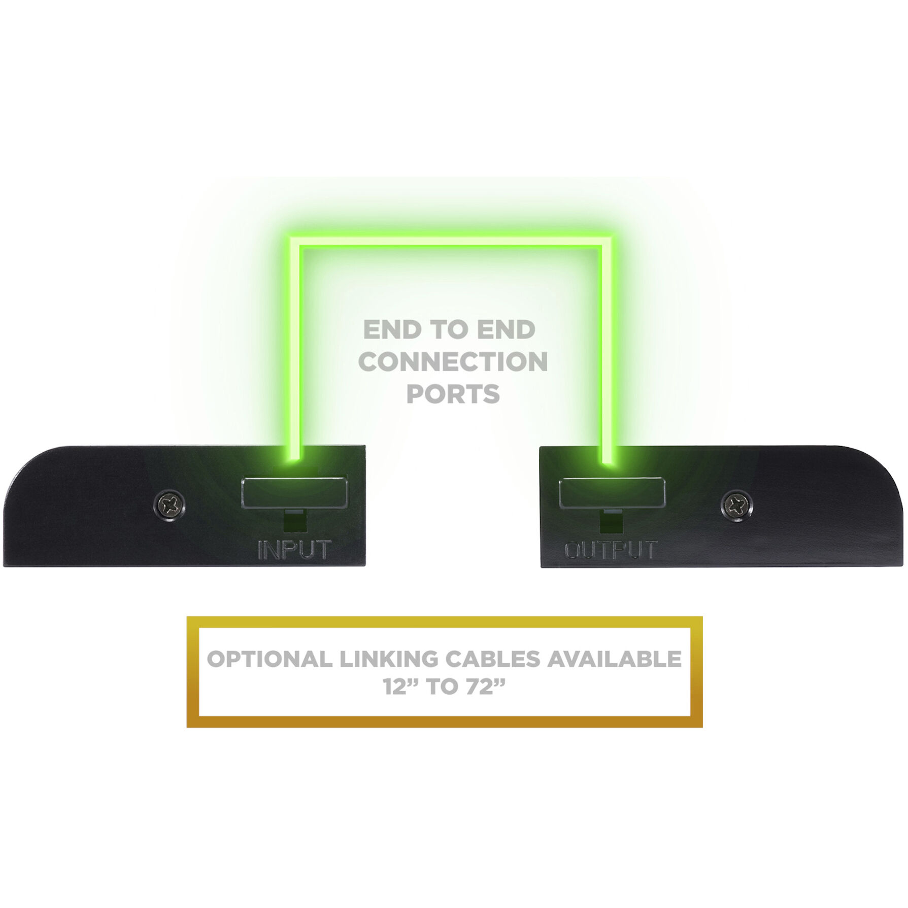 Elena 120 10 inch White Undercabinet