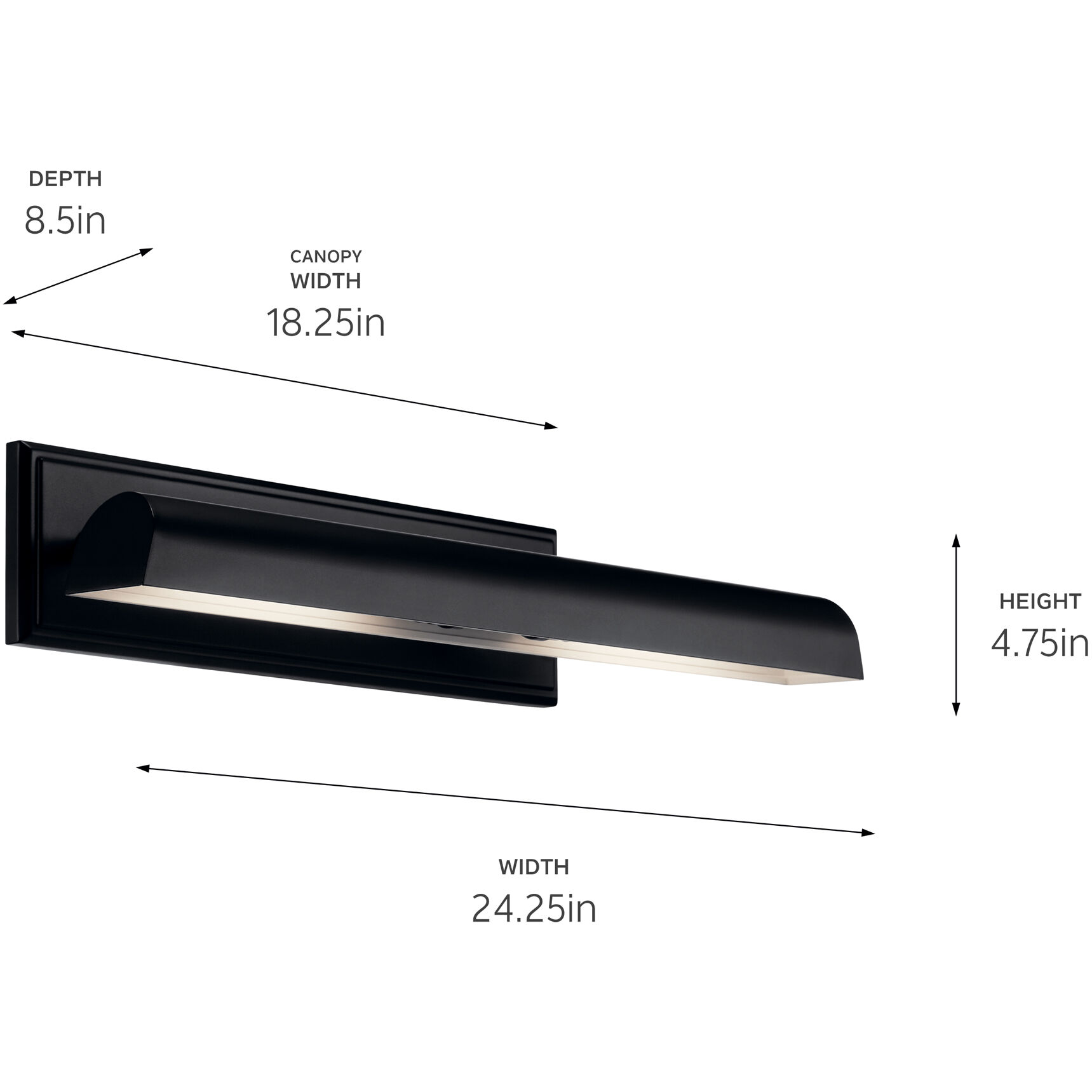 Carston 26 watt 24.25 inch Black Picture Light Wall Light