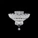 Signature Sterling LED 12 inch Polished Chrome Semi-Flush Mount Ceiling Light, Schonbek Signature
