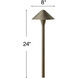 Hardy Island Springfield Classic 12v 1.50 watt Matte Bronze Landscape Path Light