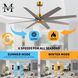 Atlas Ariella 64 inch Brushed Brass with Brushed Nickel Blades Ceiling Fan