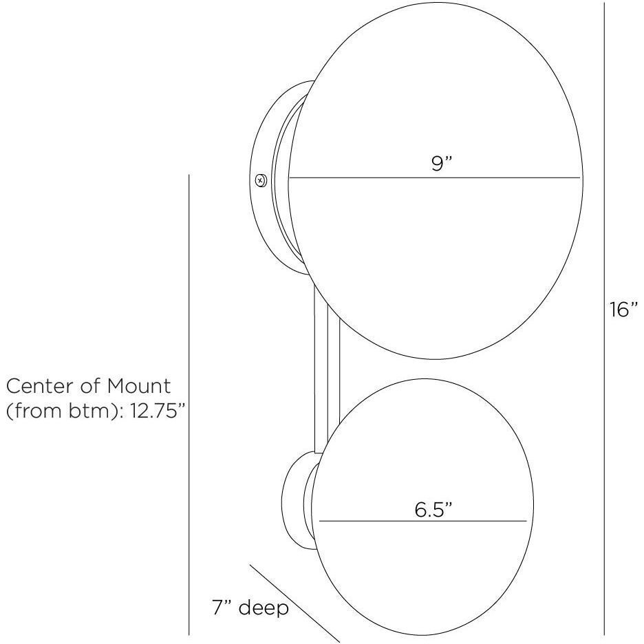 Greensboro Sconce Wall Light
