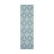 Alfresco 94 X 29 inch Aqua/Charcoal Outdoor Rug, Runner