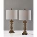 Jolene 24 inch 100 watt Natural Table Lamps Portable Light, Set of 2, Simplee Adesso