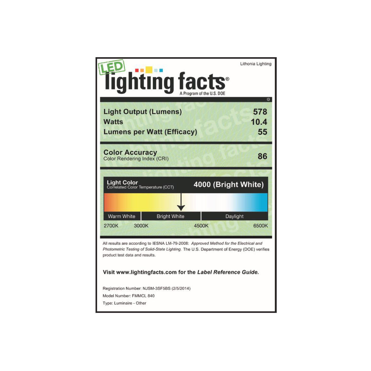 Fmmcl 24 840 pir m4 on sale