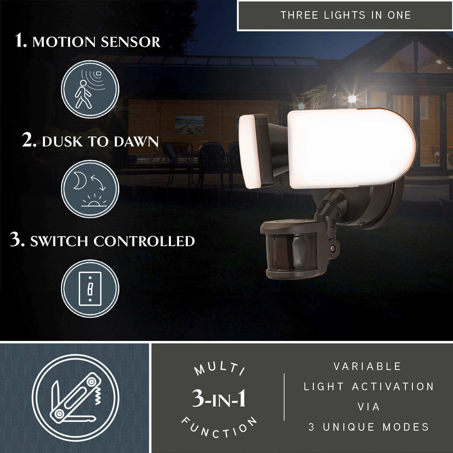 Lambda LED 7 inch Bronze Outdoor Security