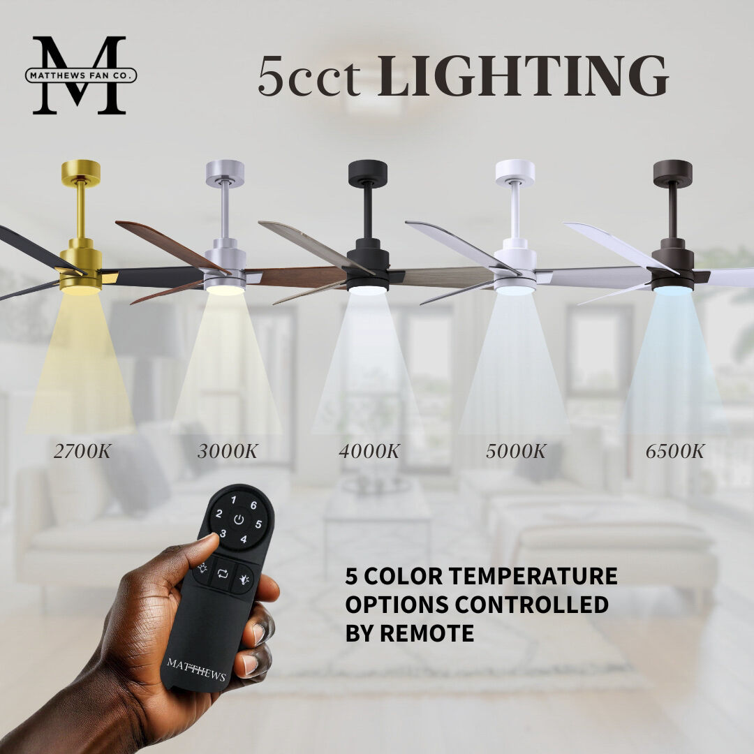 Atlas Alessandra - LK 56 inch Textured Bronze with Walnut Tone Blades Ceiling Fan