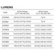Lumos LED AP37 / ED37 Mogul Extended 65.00 watt 3000K HID Replacements