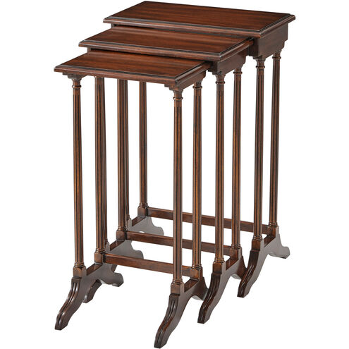 Theodore Alexander 26 X 17 inch Nest of Table