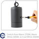 Estrella LED 2.42 inch Black Landscape Ceiling Lighting, WAC Landscape