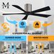Atlas Irene-5H 42 inch Brushed Pewter with Matte Black Blades Ceiling Fan, Flush Mounted