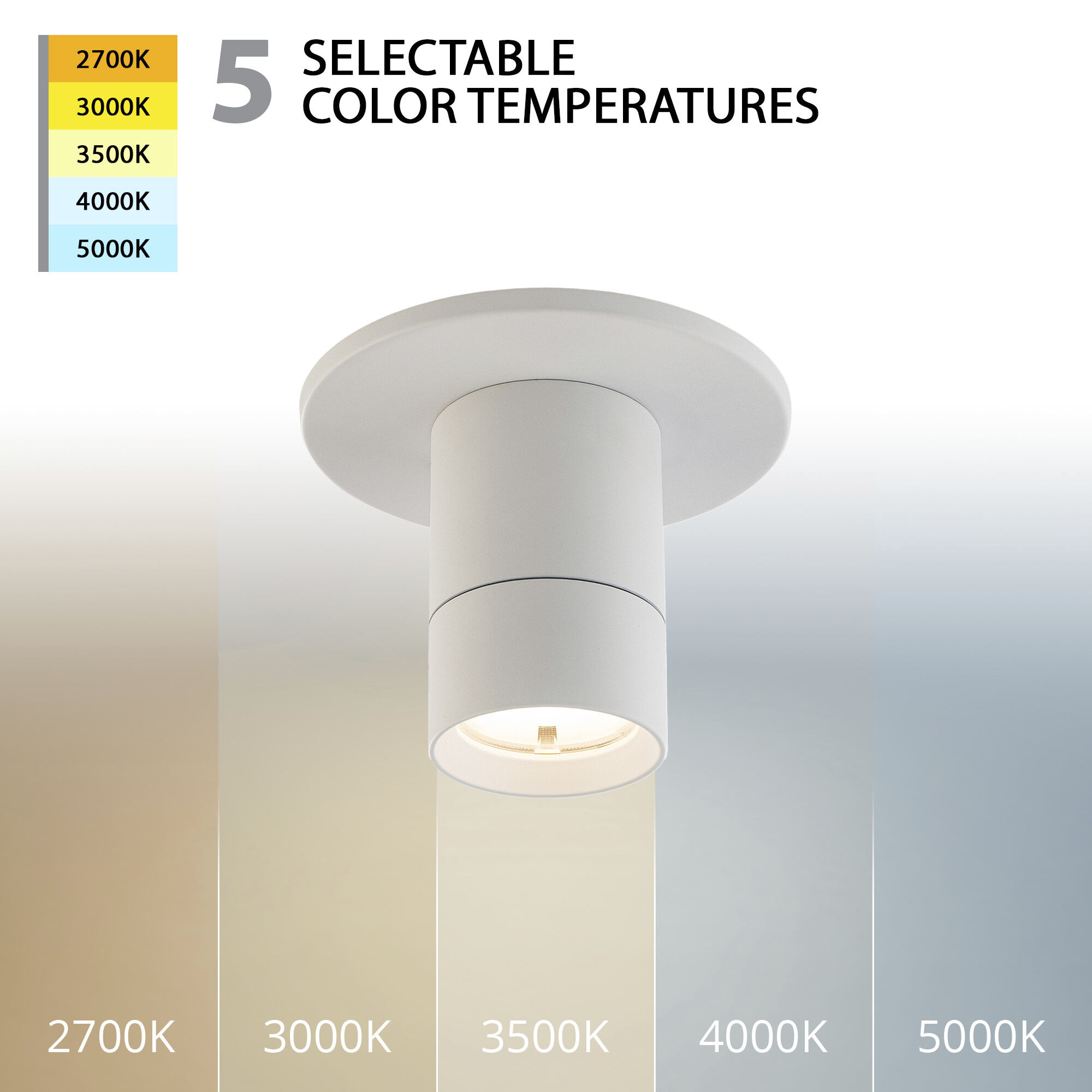 Twist-N-Lite LED 5 inch White Flush Mount Ceiling Light, WAC Limited