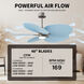 Atlas Alessandra Tropical - LK 48 inch Brushed Nickel with Light Blue Blades Ceiling Fan