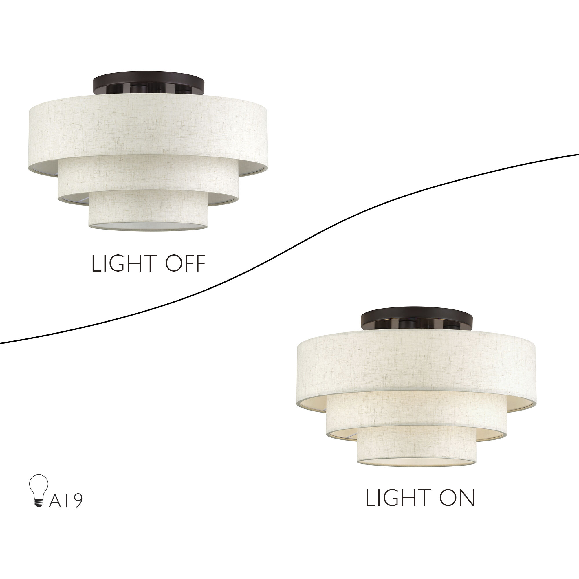 Manorwood 4 Light 21 inch English Bronze Semi Flush Mount Ceiling Light, Extra Large