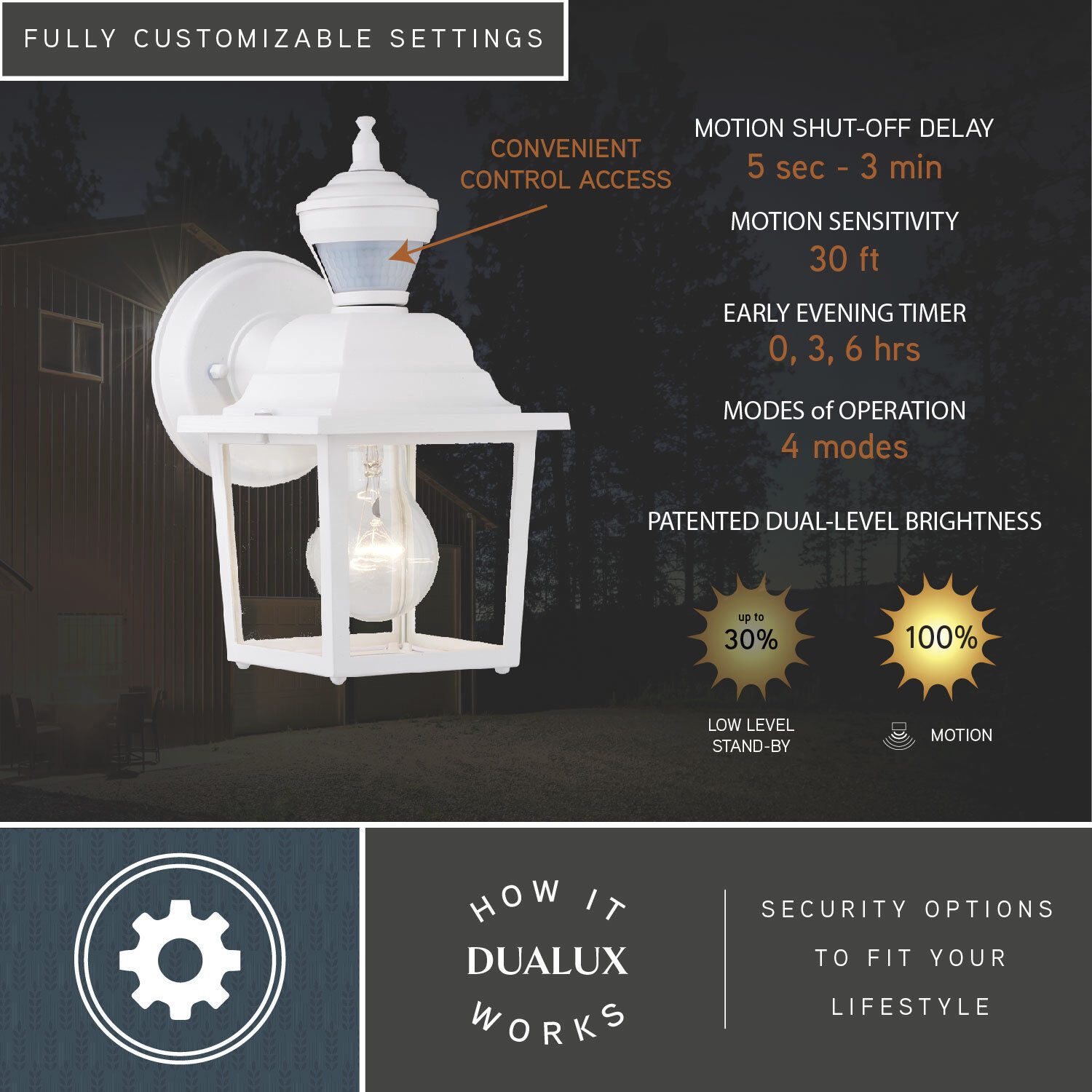 Bedford Textured White Outdoor Motion Sensor