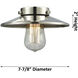 Franklin Restoration Railroad LED 8 inch Satin Gold Mini Pendant Ceiling Light, Franklin Restoration