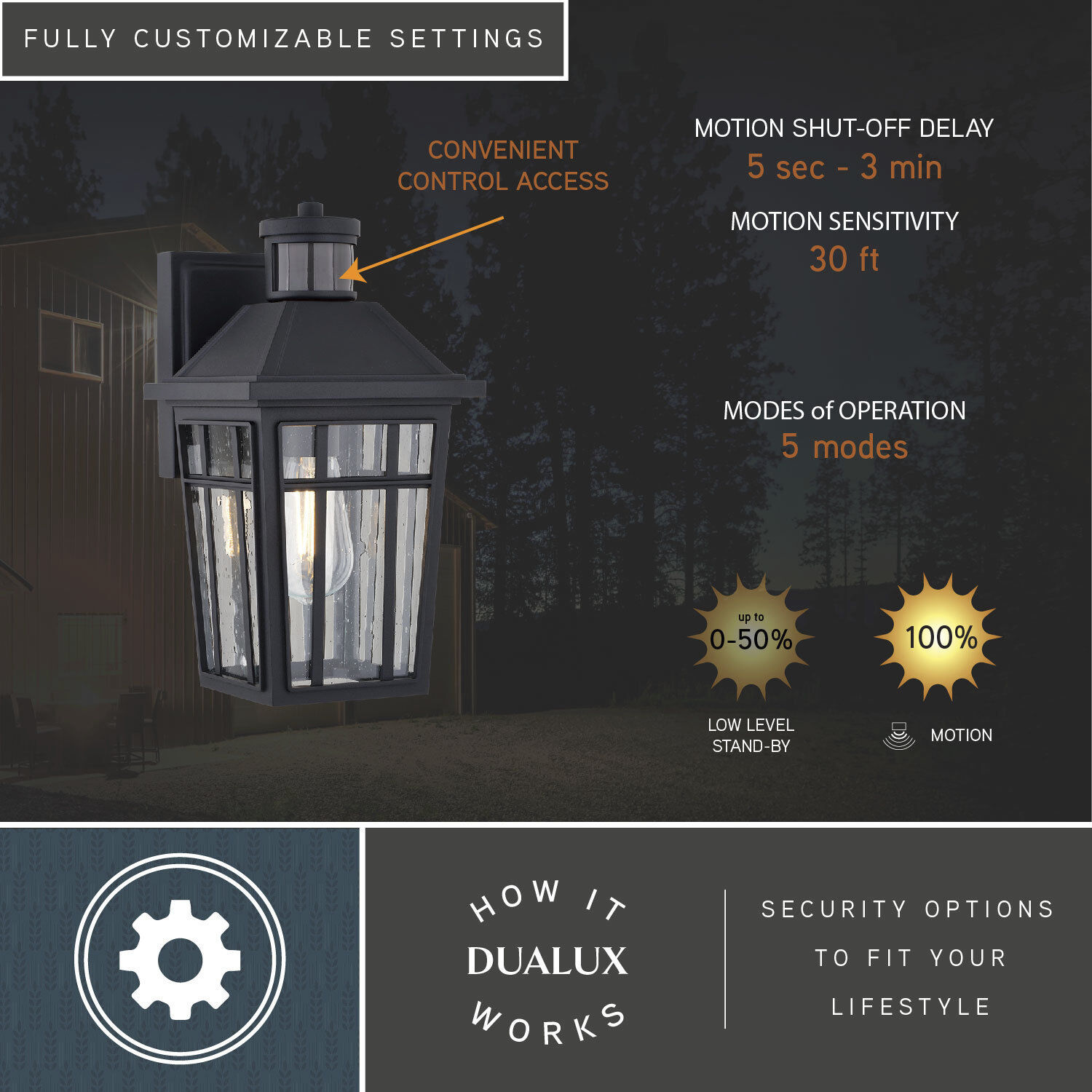 Garfield Park 1 Light 12.25 inch Textured Black Outdoor Wall Light