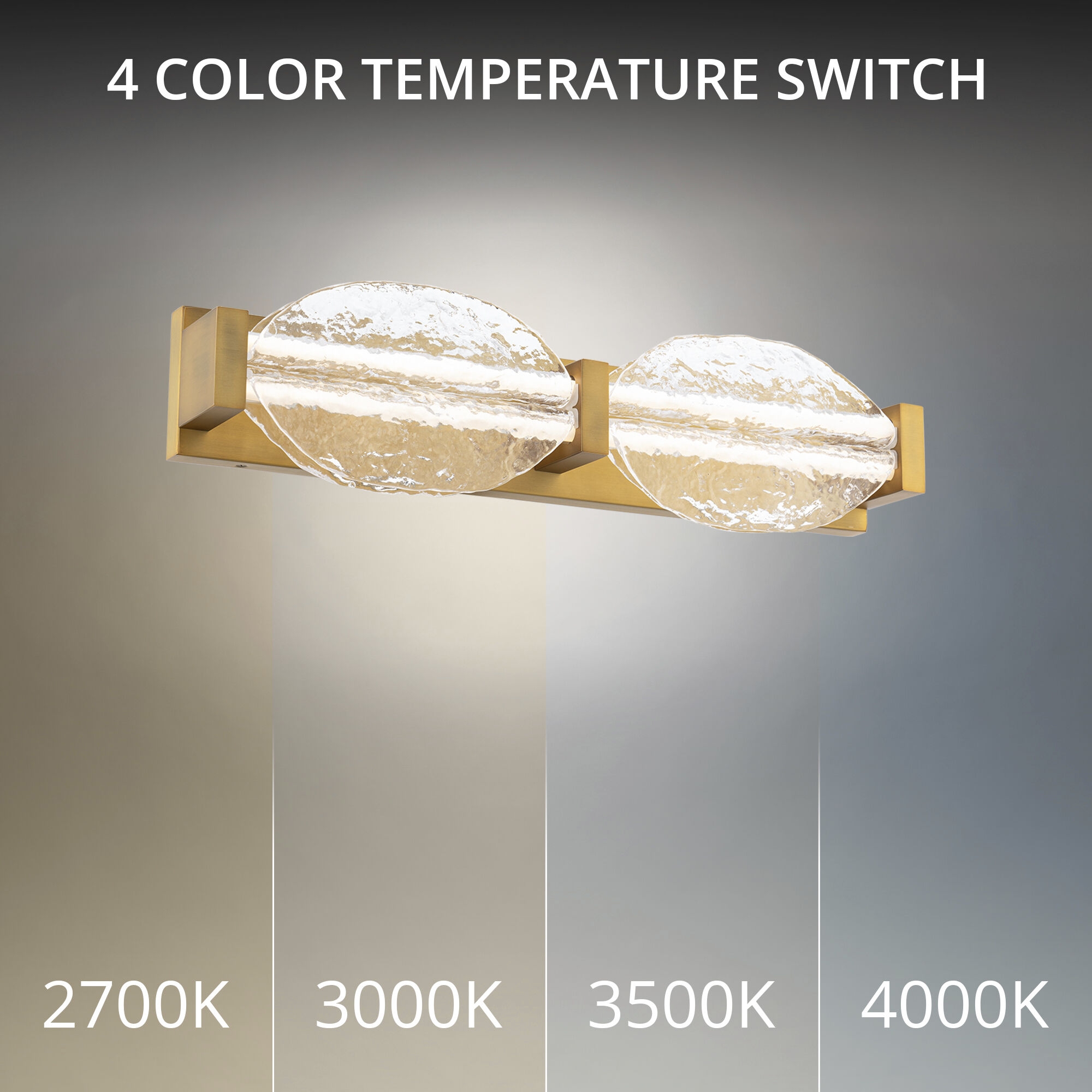 Deco Indoor Wall Lighting in 2700K, Aged Brass