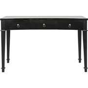 Desks