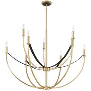 Chandeliers