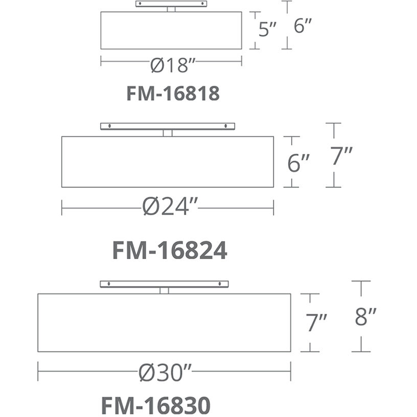 Metropolis LED 24 inch Brushed Nickel Semi Flush Mount Ceiling Light in 24in.