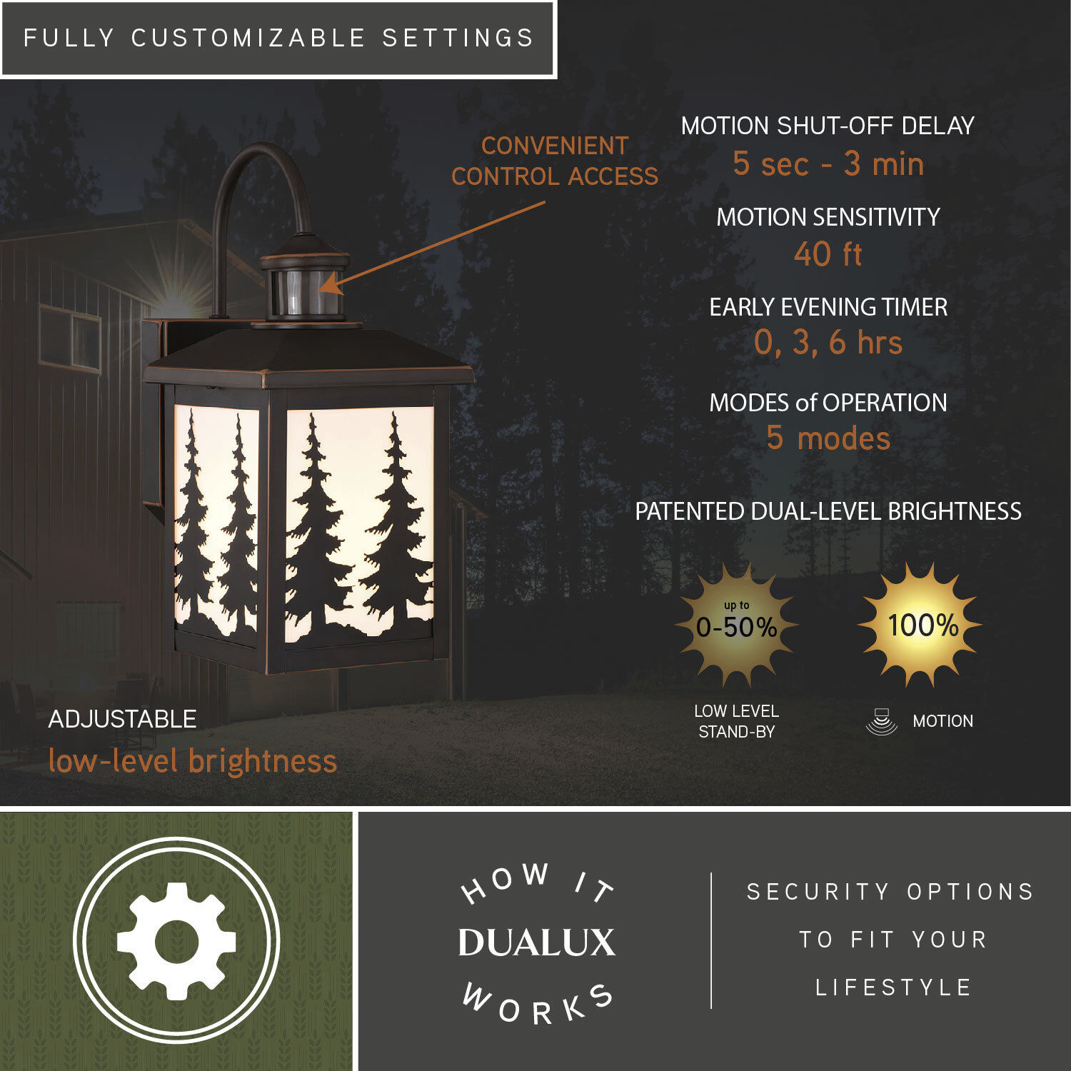 Yosemite Burnished Bronze Outdoor Motion Sensor