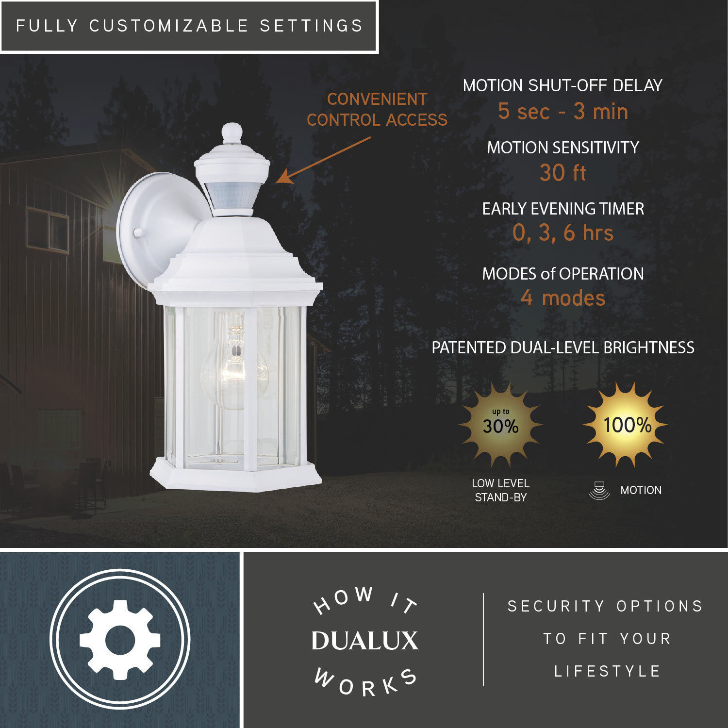 Auburn Textured White Outdoor Motion Sensor