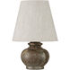 Piccolo 9 inch 25.00 watt Natural Green Mini Table Lamp Portable Light