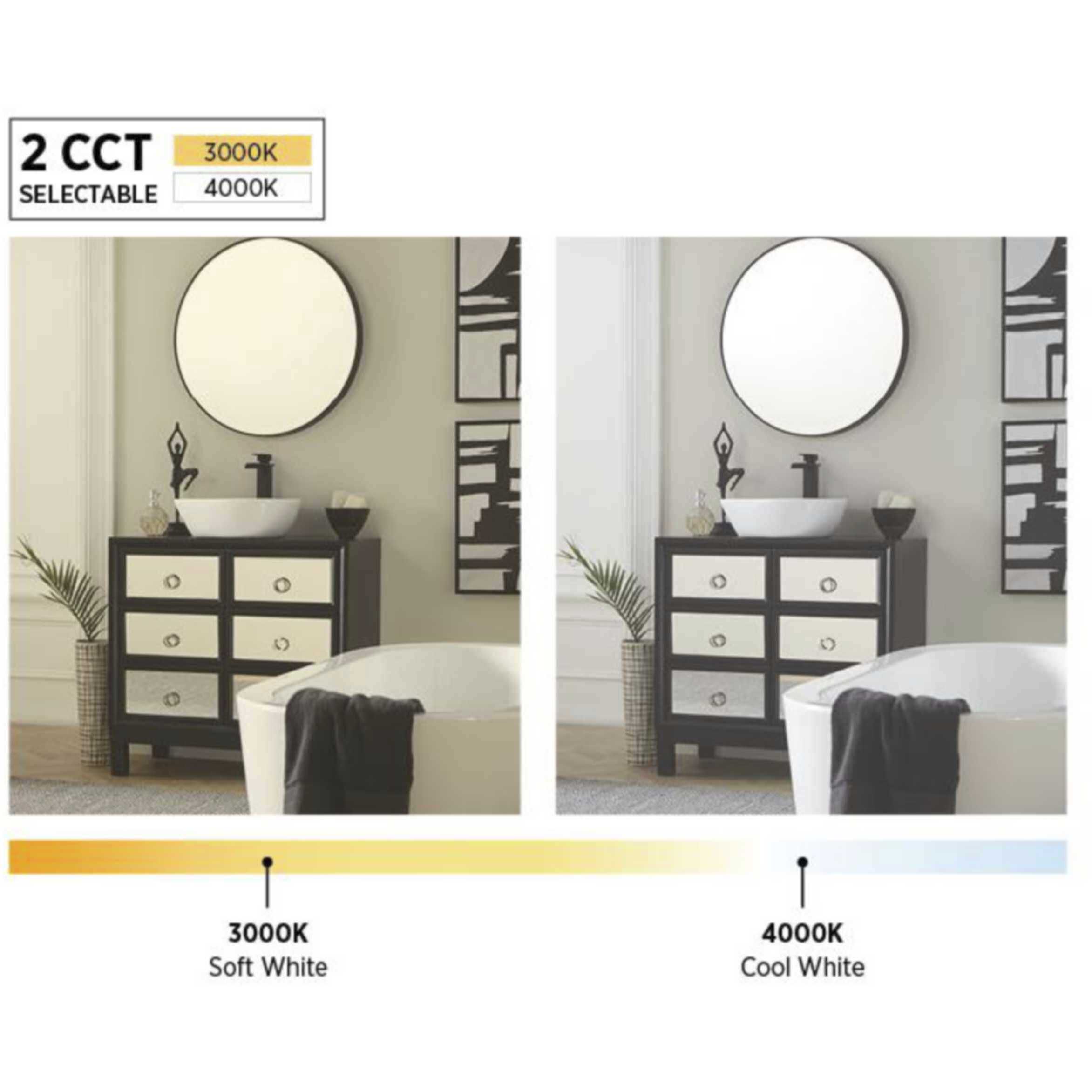 Everlume LED 32.01 inch Satin White Linear Bath Vanity Wall Light in Matte White, Progress LED