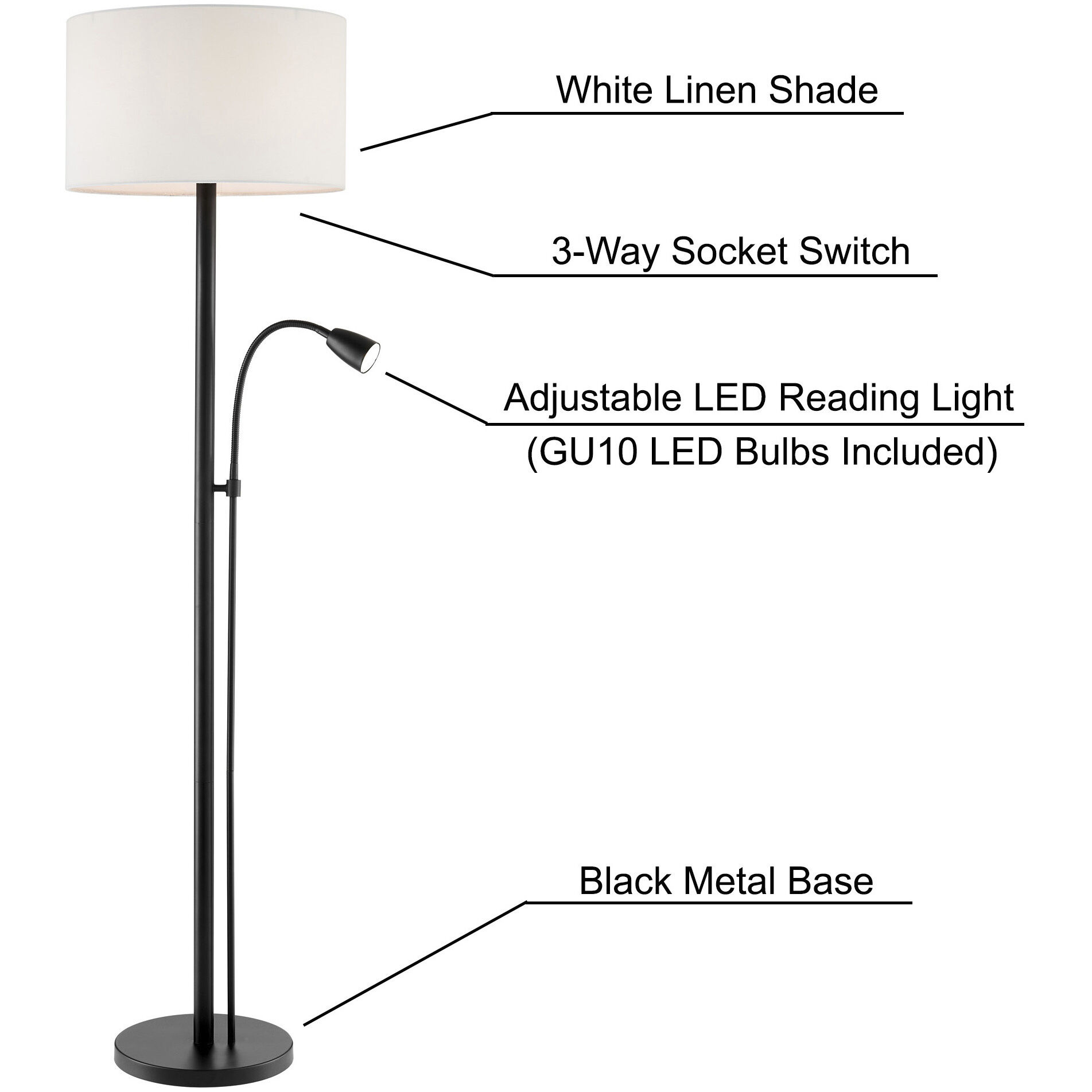 Nanette 64 inch 100.00 watt Black Floor Lamp Portable Light