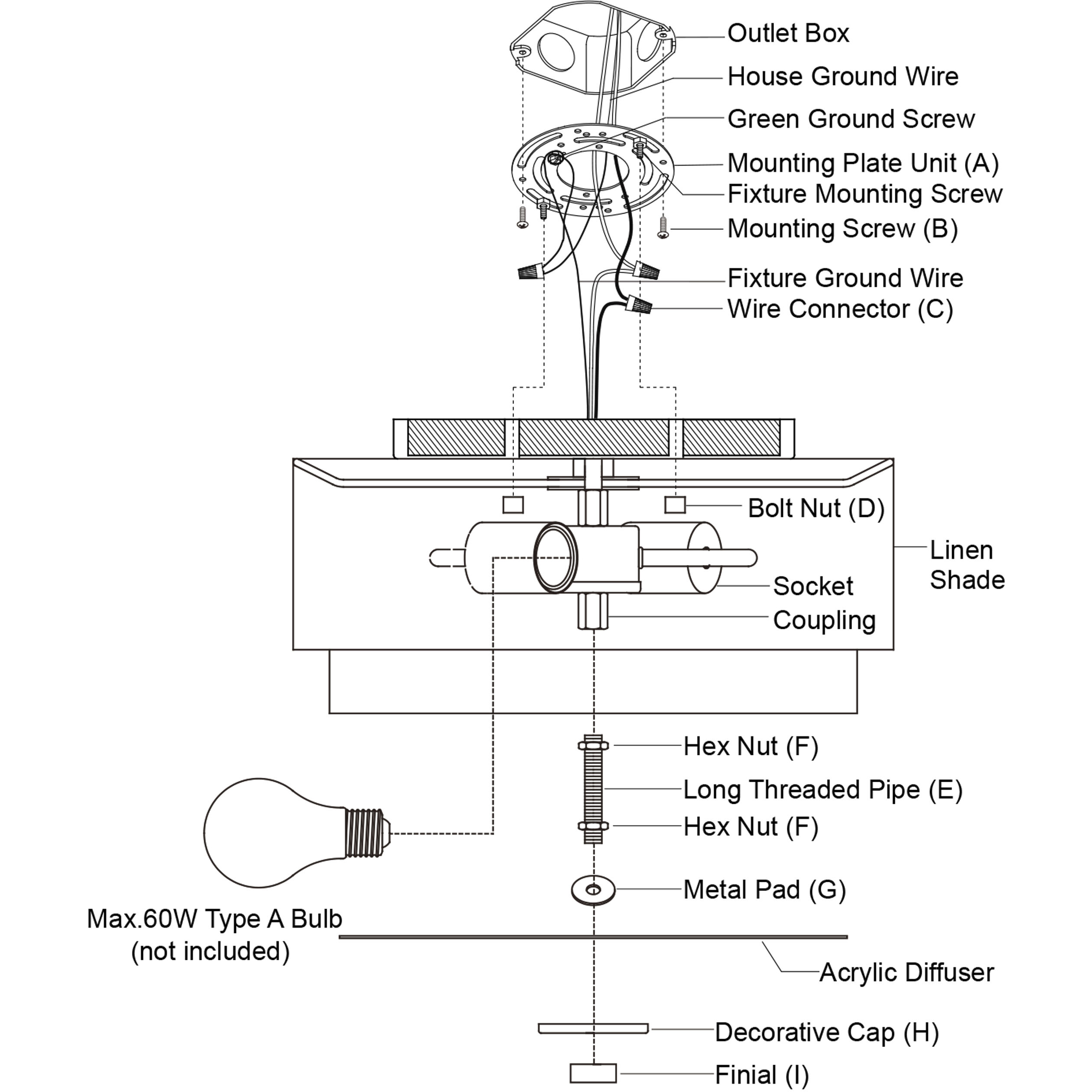 Burnaby LED 13 inch Black Flush Mount Ceiling Light