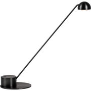 Desk Lamps
