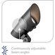Tyler Black 14.5 watt LED Spot and Flood Lighting, WAC Landscape