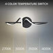 Corkscrew LED 22 inch Black Bath Vanity & Wall Light in 3000K, dweLED