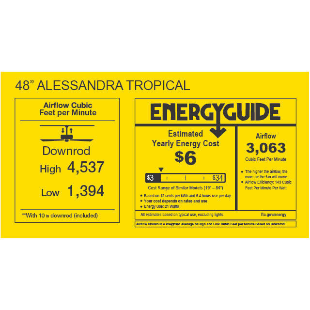 Atlas Alessandra Tropical 48 inch Matte Black with Light Yellow Blades Ceiling Fan