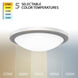 Dew LED 18 inch White Flush Mount Ceiling Light