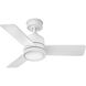 Chet 36 inch Matte White Fan
