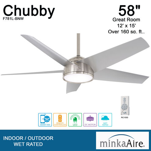 Chubby 58 inch Brushed Nickel Wet with Silver Blades Indoor/Outdoor Ceiling Fan, Wifi