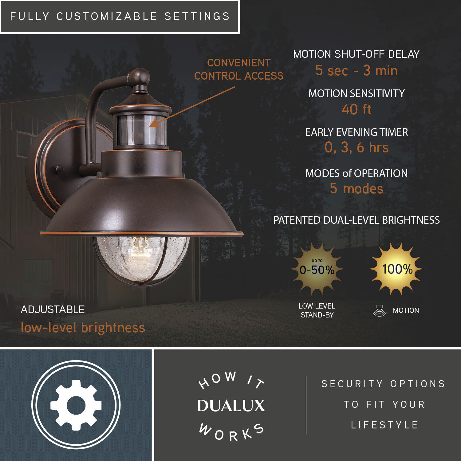 Harwich Burnished Bronze Outdoor Motion Sensor