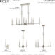 Bennington 1 Light 5 inch Brushed Nickel Wall Sconce Wall Light
