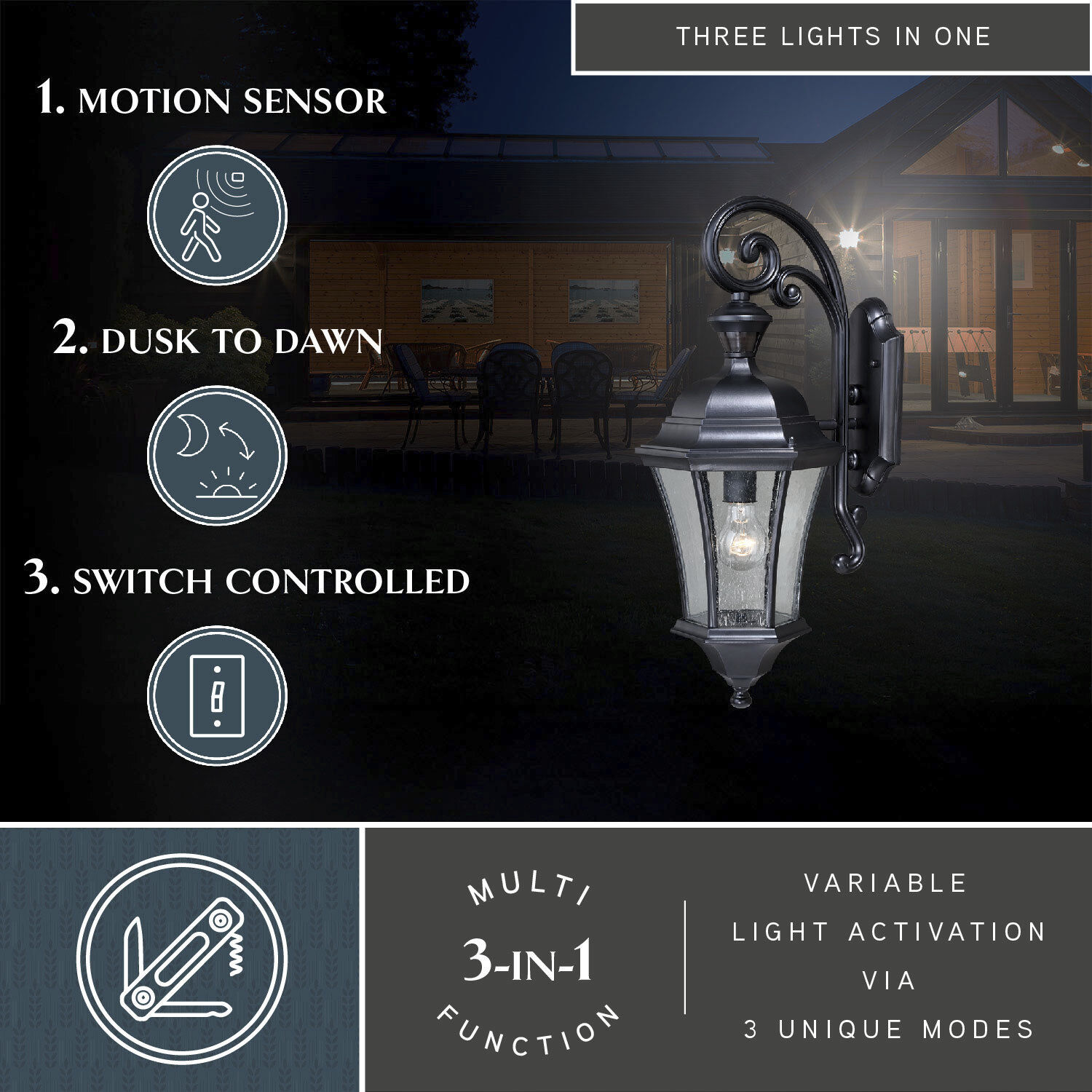 Aberdeen Shiny Black Outdoor Motion Sensor