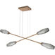 Aalto Island Light