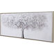 Natural Coverage Multicolor Wall Art