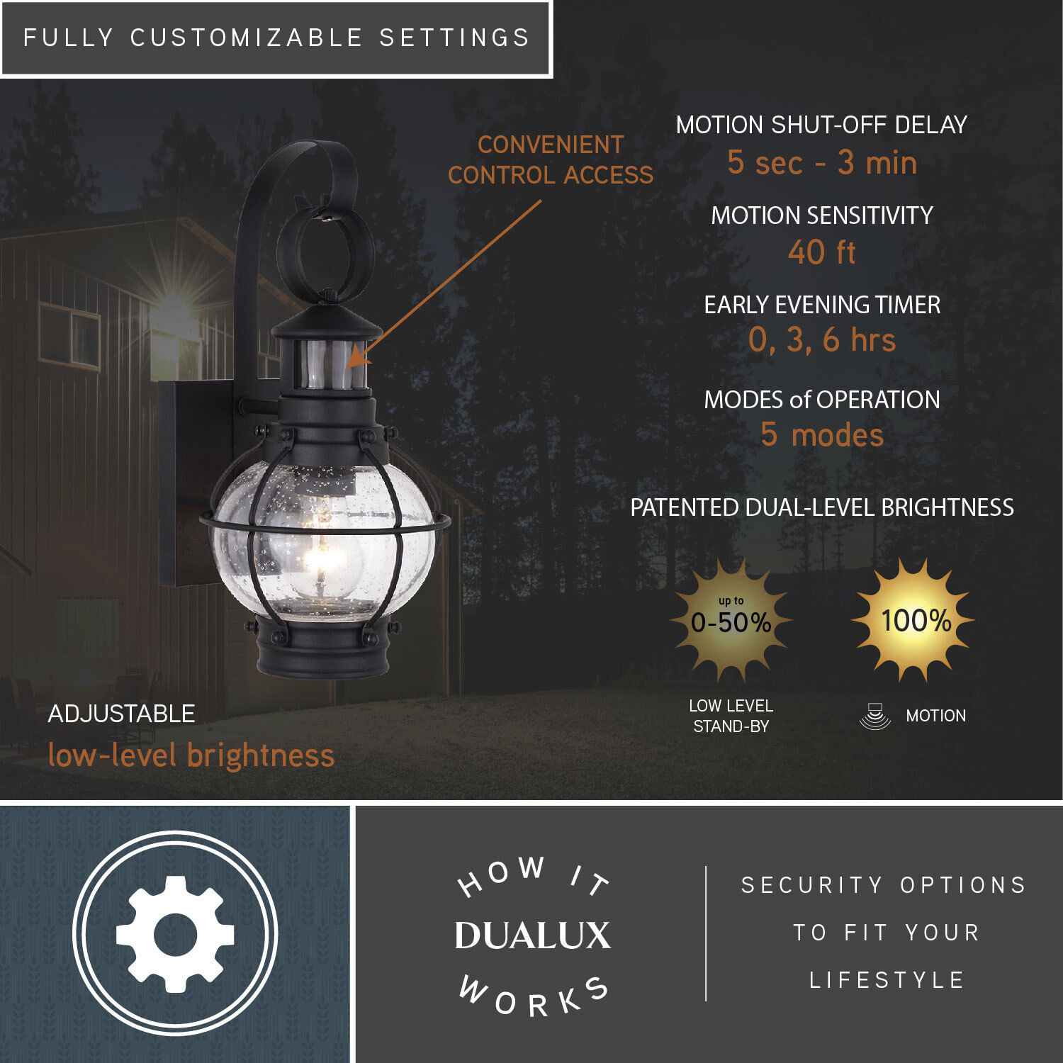Chatham Textured Black Outdoor Motion Sensor