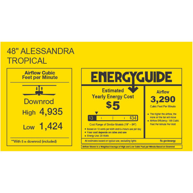 Atlas Alessandra Tropical 48 inch Matte Black with Light Yellow Blades Ceiling Fan