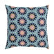 Francesco 22 X 22 inch Denim and Navy Pillow Kit